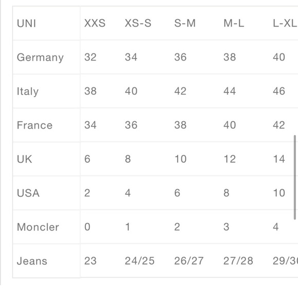 NWT! LOVESHACKFANCY Bellini Dress in Blush Tutu S - Picture 6 of 7